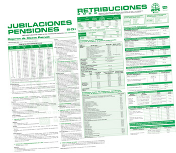 Jubilaciones y Retribuciones