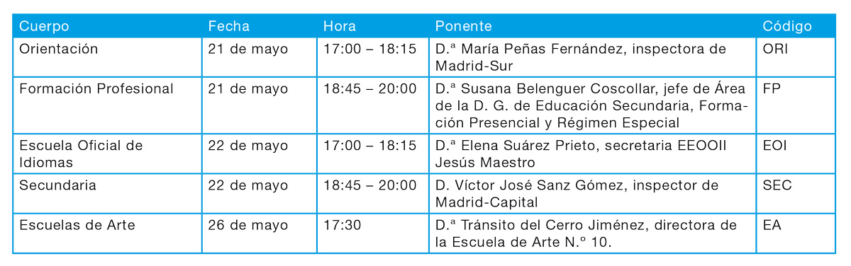 Sentencia