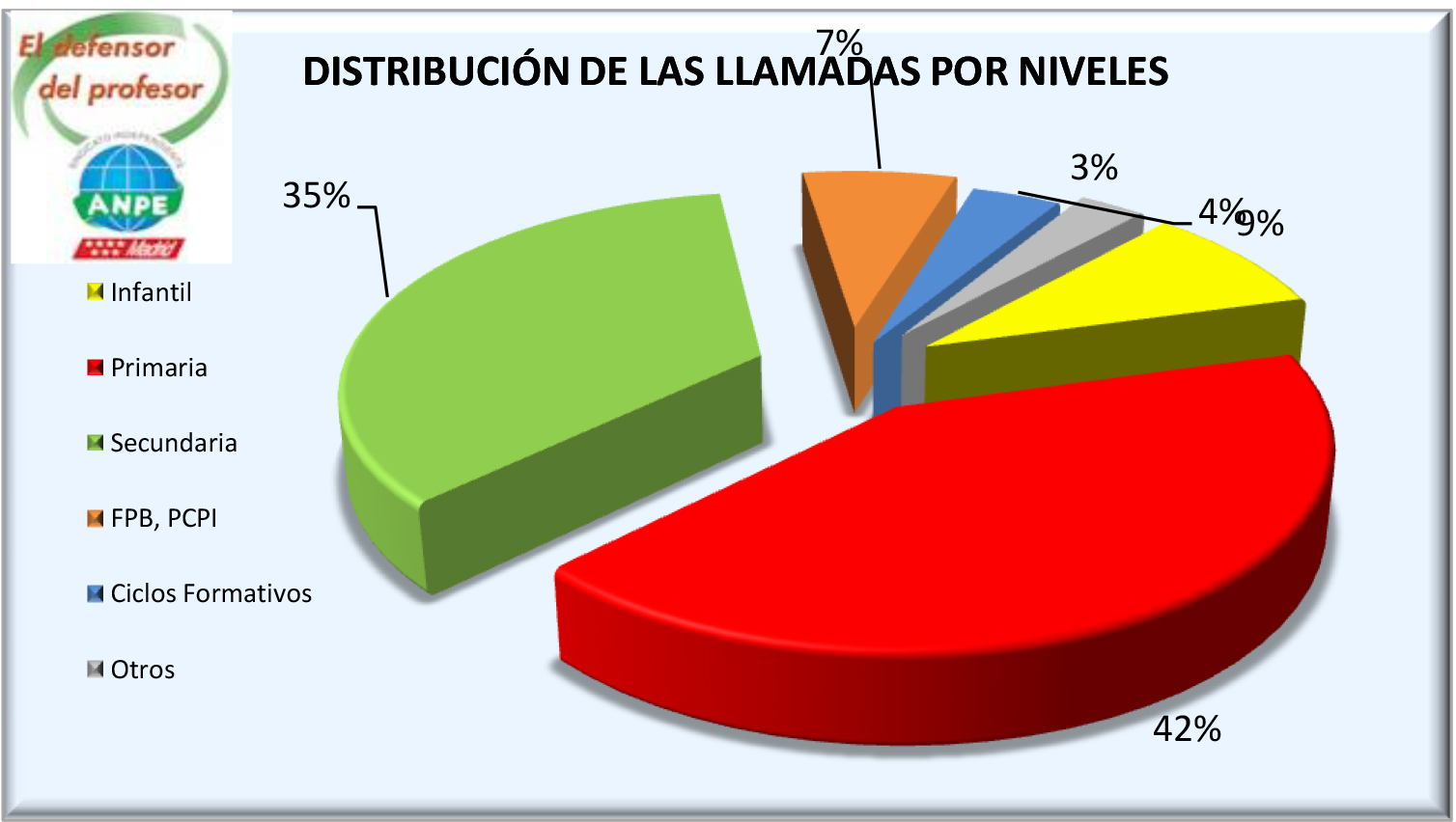 defensor1