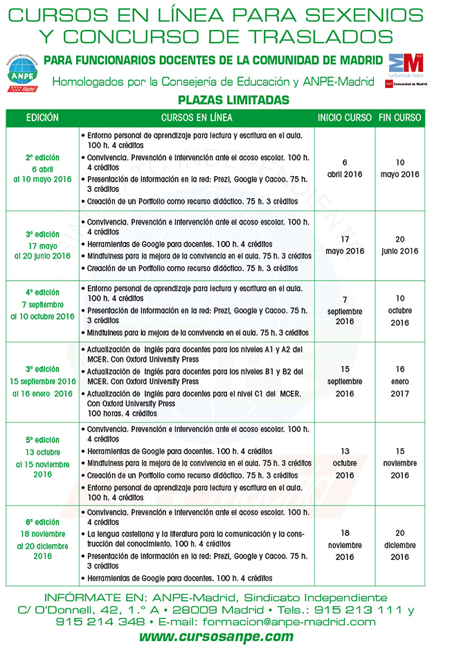 formacion2016