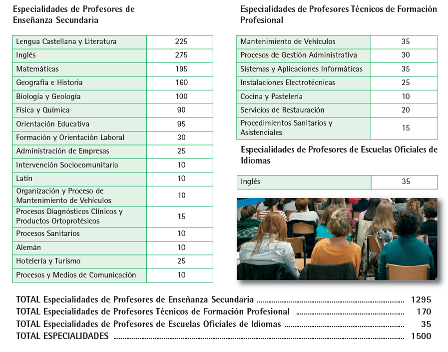 informacion187