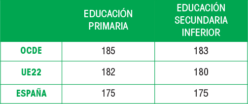 1cuadroMadrid