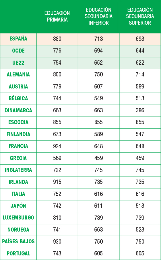 4CuadroMadrid