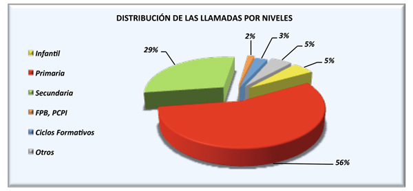 cuadro-2