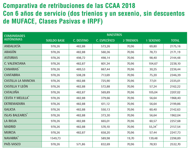 cuadro-1