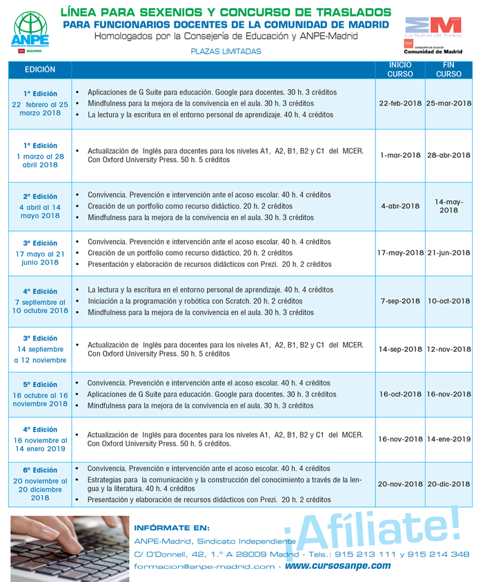 formacion-sexenios