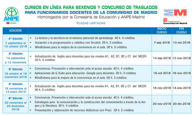 cursosexenios