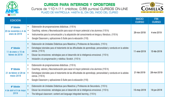 formacioncomilla