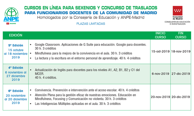 cursos-sexenios-2019