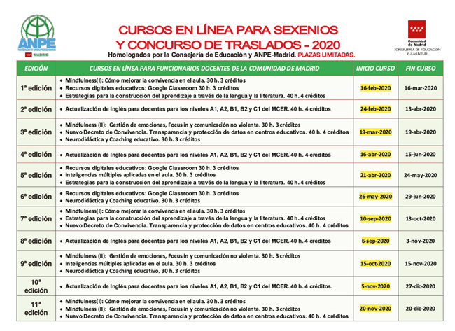 cuadro-sexenio-2020-206